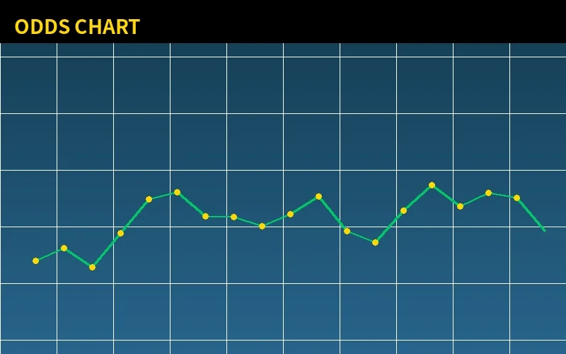 纬来体育网址赔率走势图