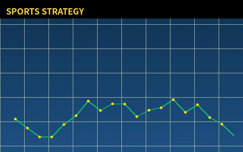 体育下注策略分析图表