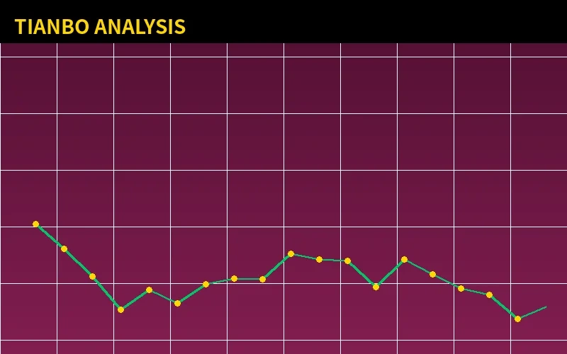 天博体育赛事分析数据展示